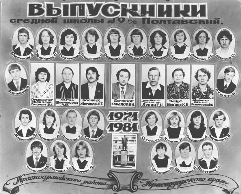 Выпускники 1981