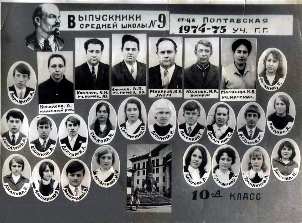 1974 год, выпускники и учителя