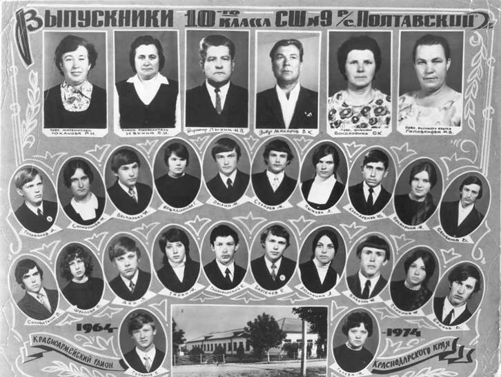 1974 год, выпускники и учителя